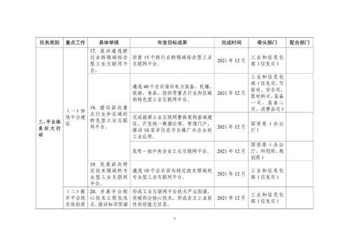 工業互聯網專項工作組2021年工作計劃正式印發，附圖解并吸收公眾意見
